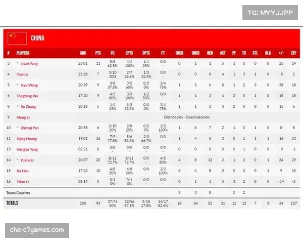 四川女篮力争卫冕:WCBA 2023-24赛季赛程表 四川女篮力争卫冕:WCBA 2023-24赛季赛程表