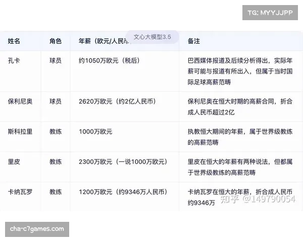 广州队正式退出职业联赛 中超八冠王宣告解散历史一章落幕 广州队正式退出职业联赛 中超八冠王宣告解散历史一章落幕